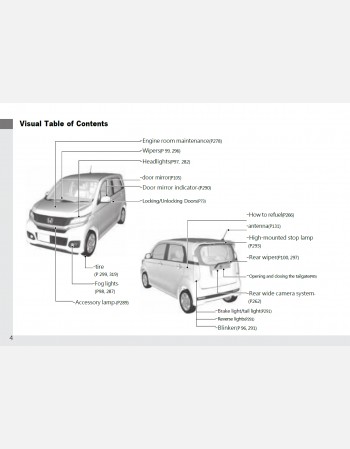 honda n-wgn 2015-2016 owners manual